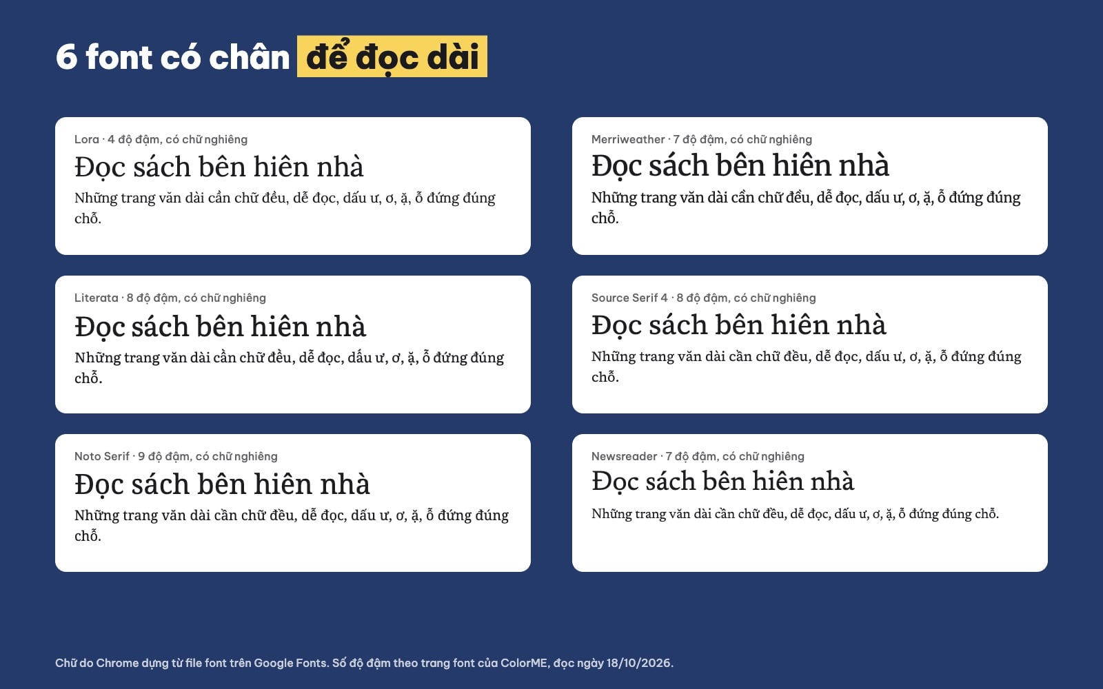 6 font chữ có chân tiếng Việt để đọc dài