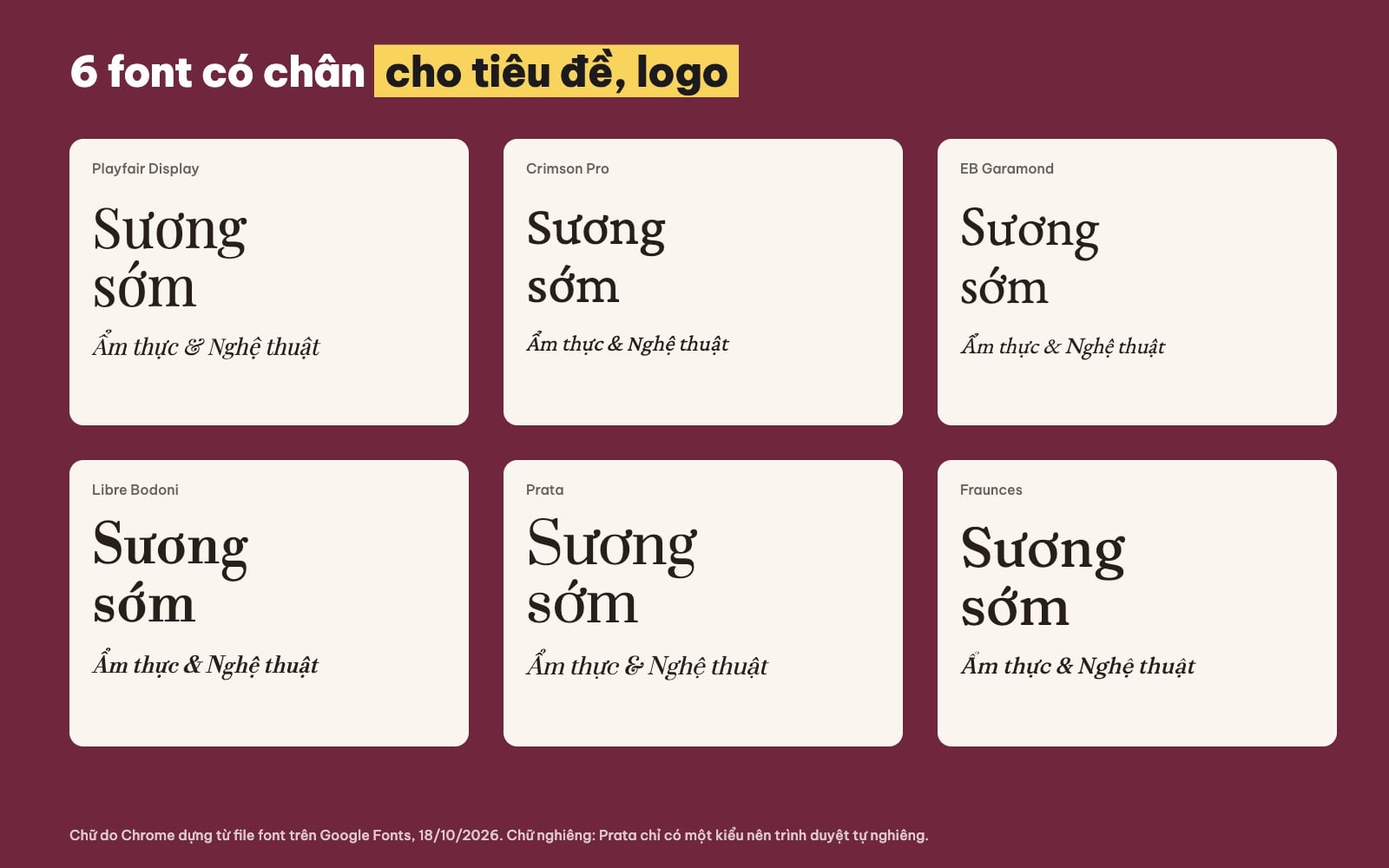 6 font chữ có chân đẹp cho tiêu đề và logo