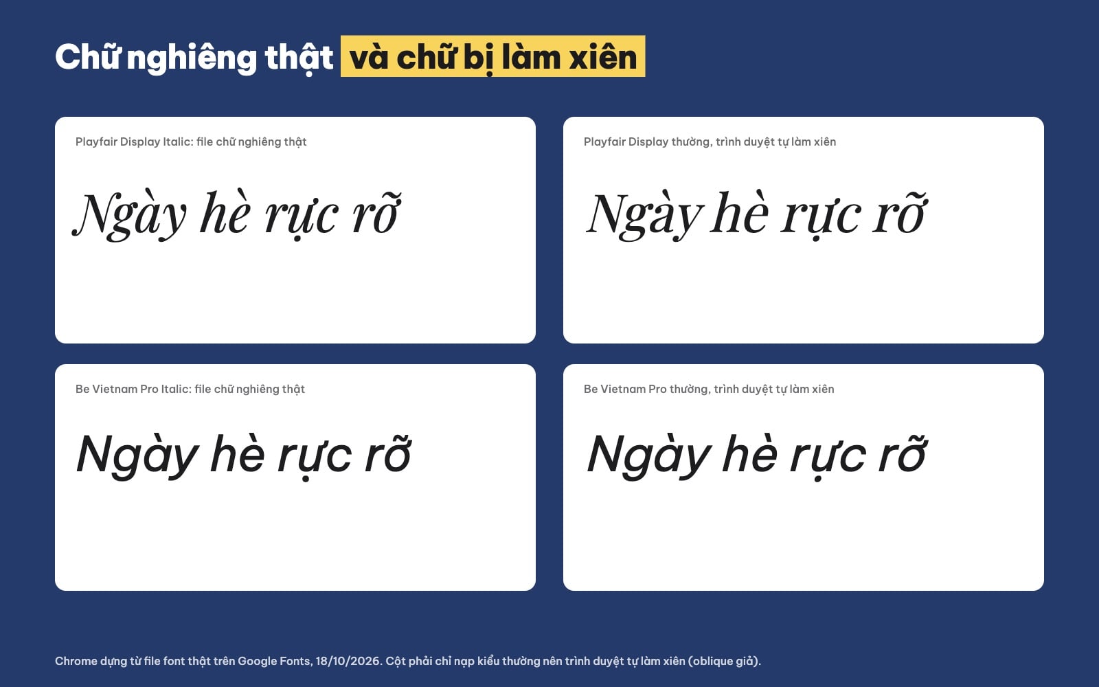 So sánh chữ nghiêng italic thật và chữ nghiêng giả oblique