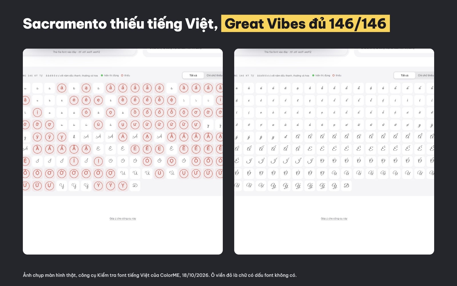 Kiểm tra font chữ nghiêng có hỗ trợ tiếng Việt
