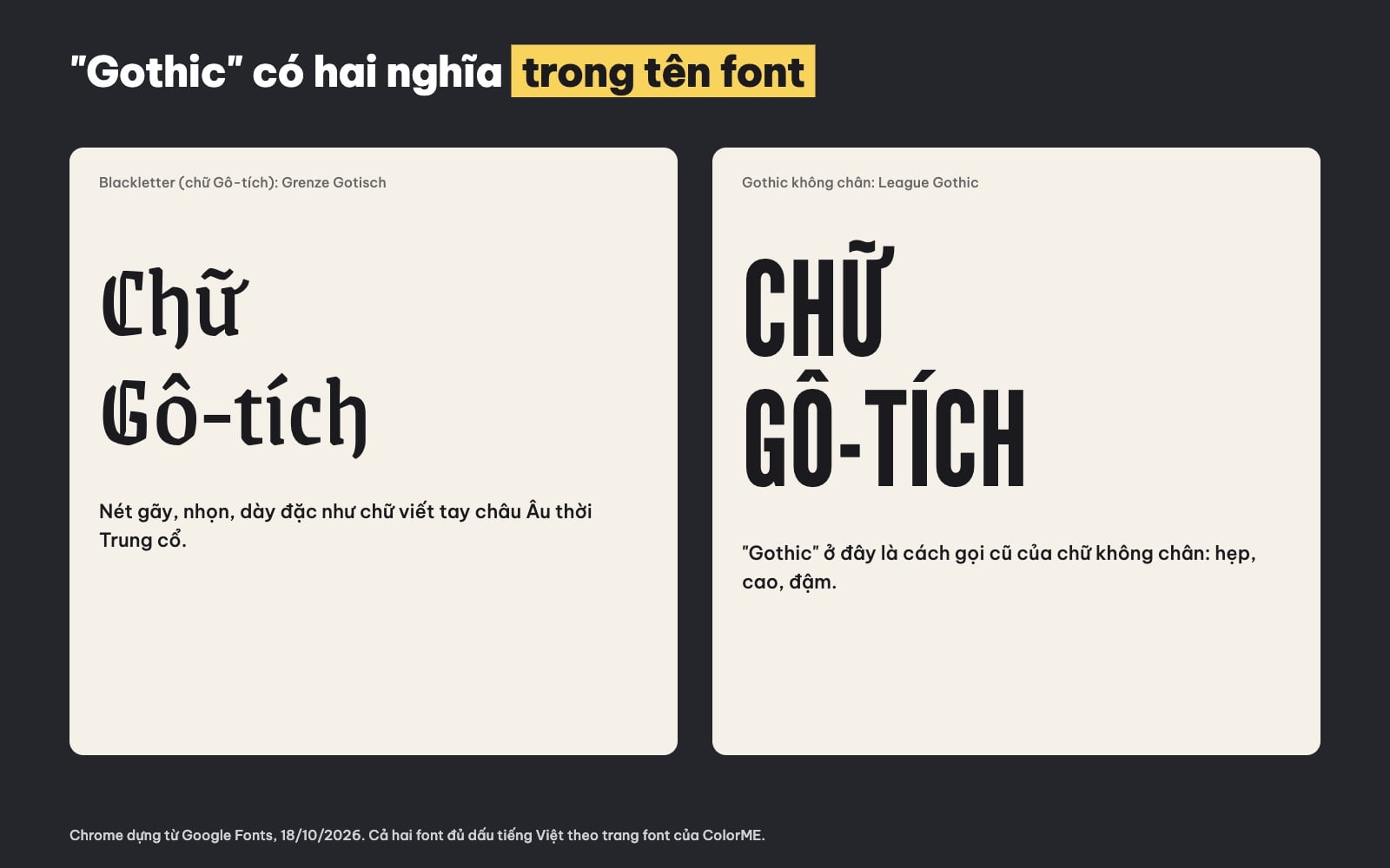 Font chữ Gothic blackletter và gothic không chân