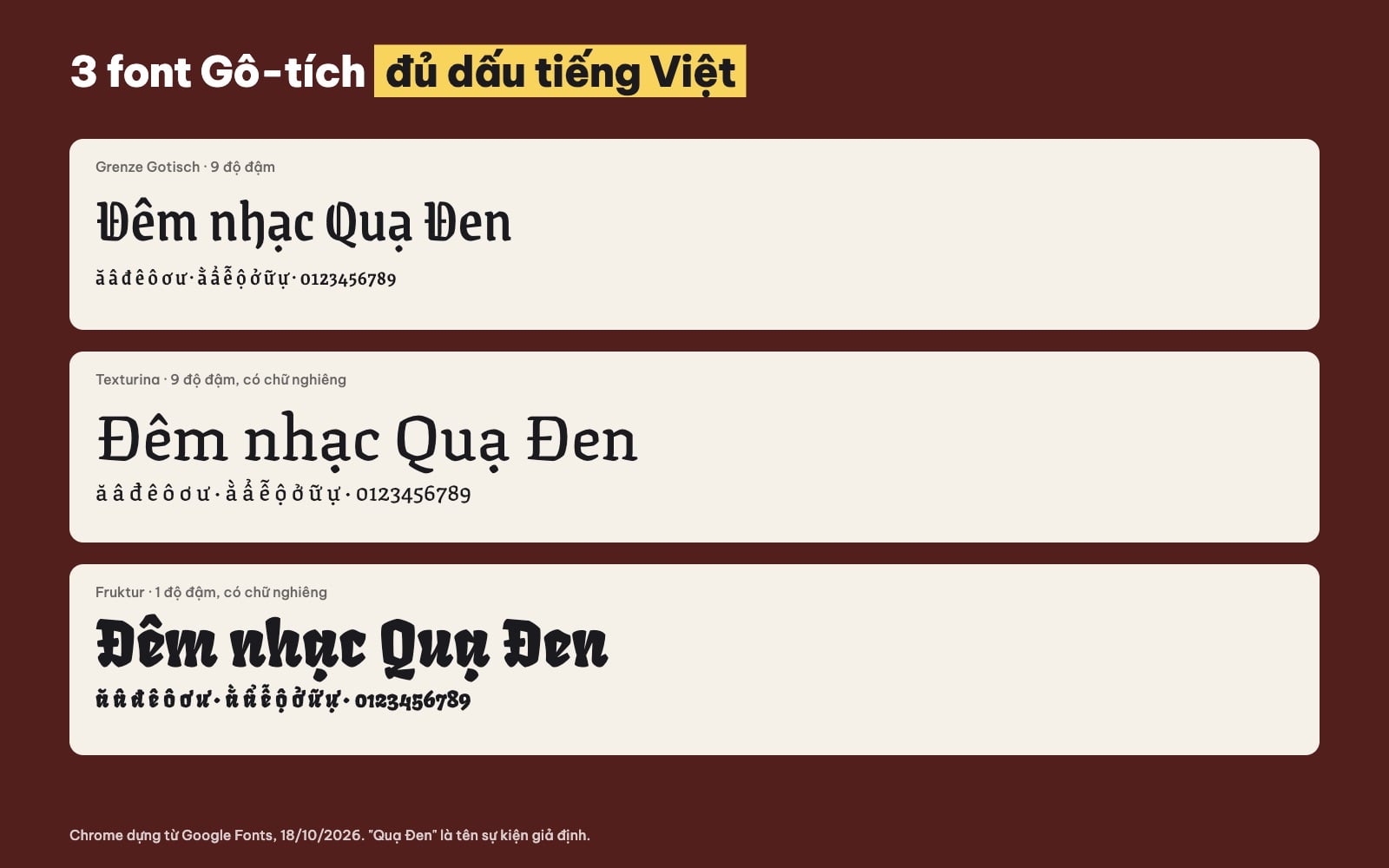 Font chữ Gothic có dấu tiếng Việt