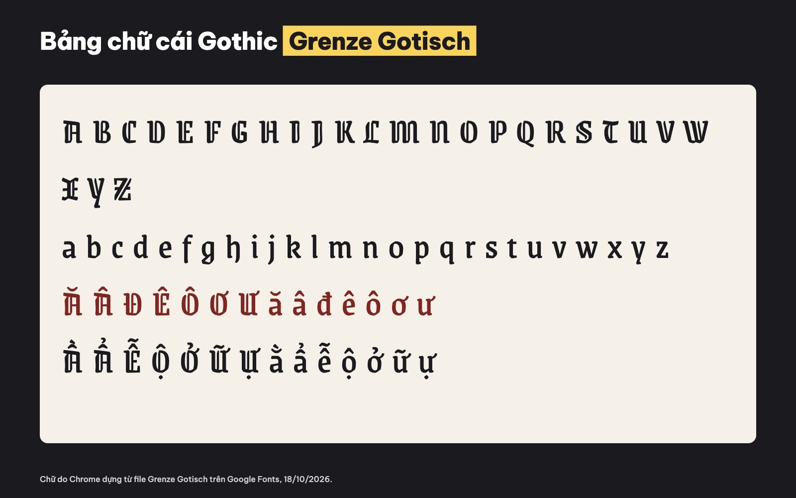Bảng chữ cái Gothic có dấu tiếng Việt