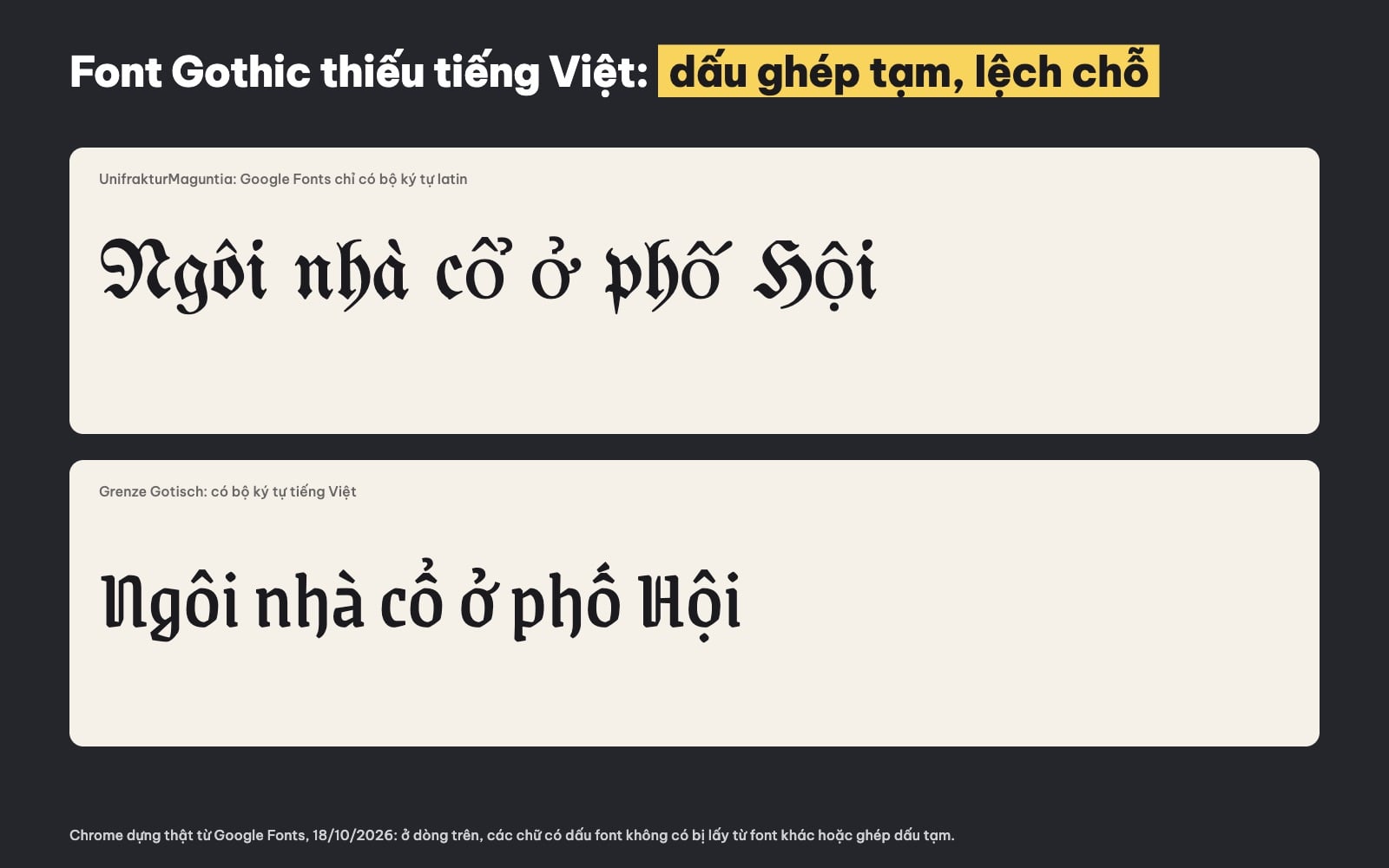 Font Gothic thiếu tiếng Việt bị lỗi dấu