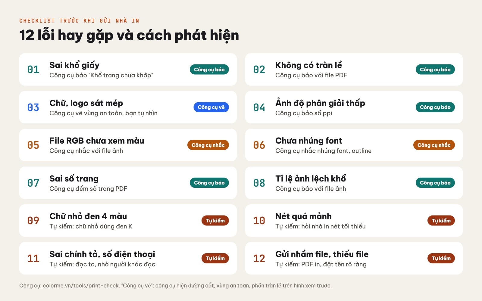 Checklist kiểm tra file trước khi gửi nhà in: 12 lỗi hay gặp
