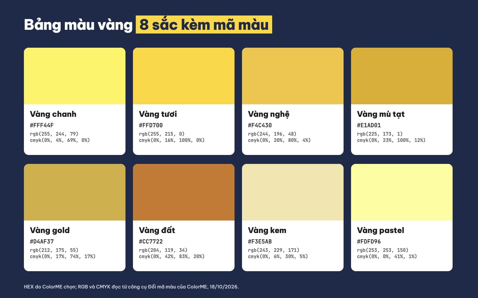 Bảng màu vàng 8 sắc: vàng chanh #FFF44F, vàng tươi #FFD700, vàng gold #D4AF37, vàng kem #F3E5AB, vàng pastel #FDFD96