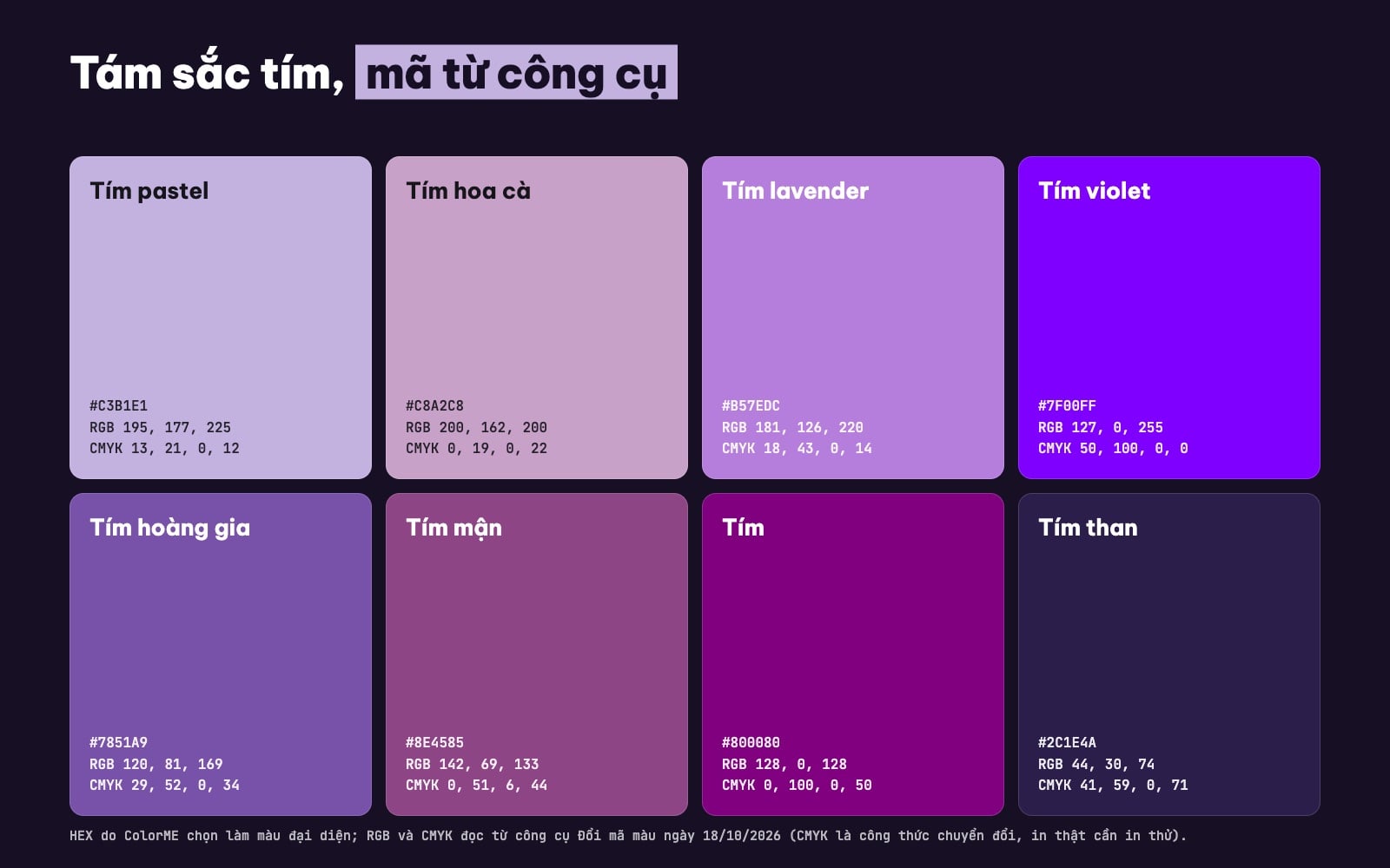 Bảng màu tím 8 sắc: tím pastel #C3B1E1, tím hoa cà, tím lavender #B57EDC, tím violet, tím hoàng gia, tím mận, tím #800080, tím than #2C1E4A