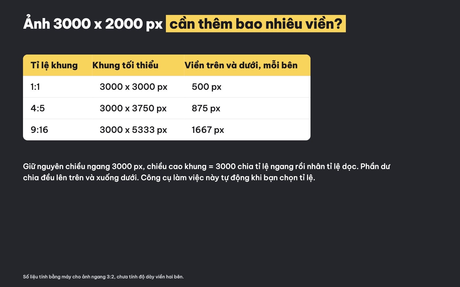 Cách tính viền khung ảnh Instagram theo tỉ lệ