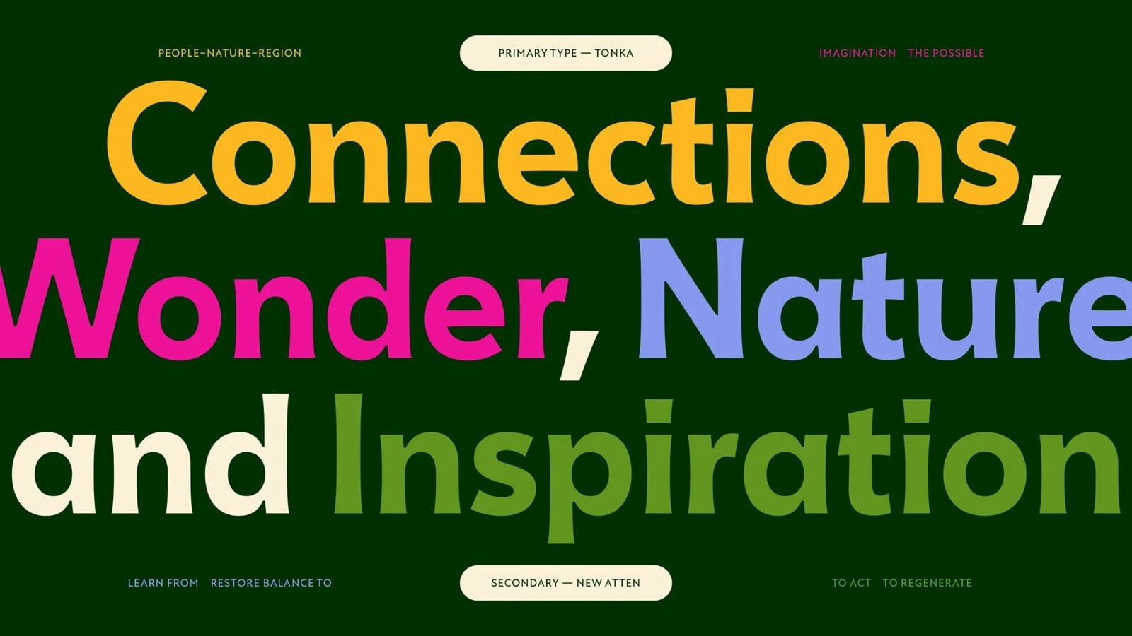 Bảng kiểu chữ trên nền xanh đậm: các chữ Connections, Wonder, Nature and Inspiration cỡ lớn, mỗi chữ một màu vàng, hồng, xanh dương, xanh lá