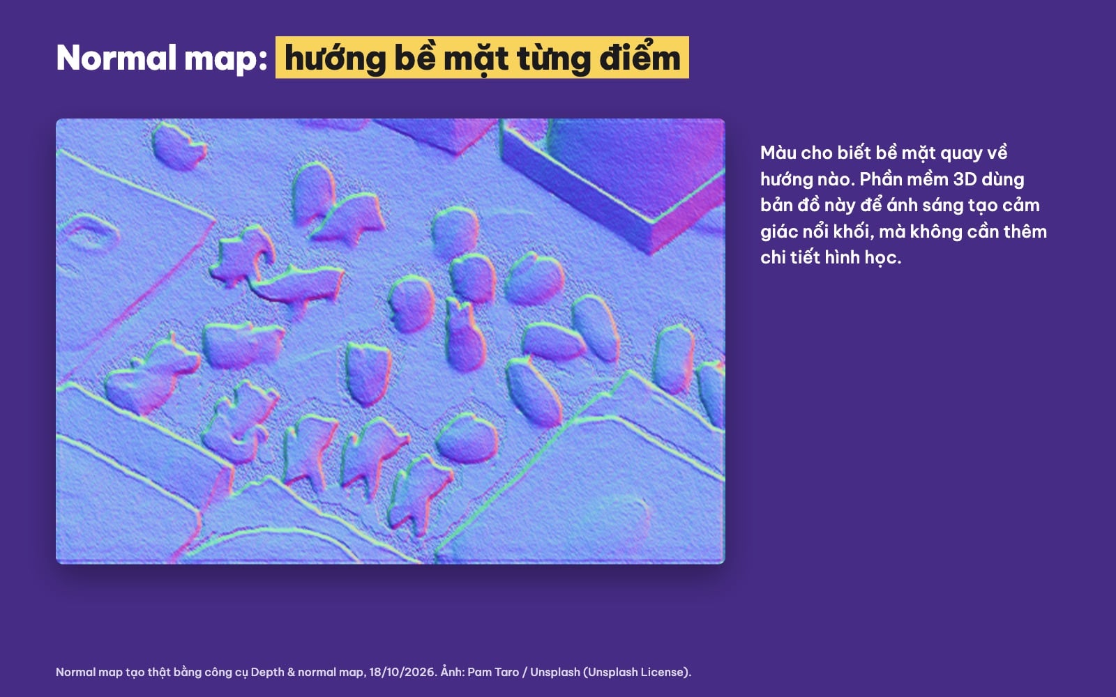 Normal map tạo từ ảnh 2D