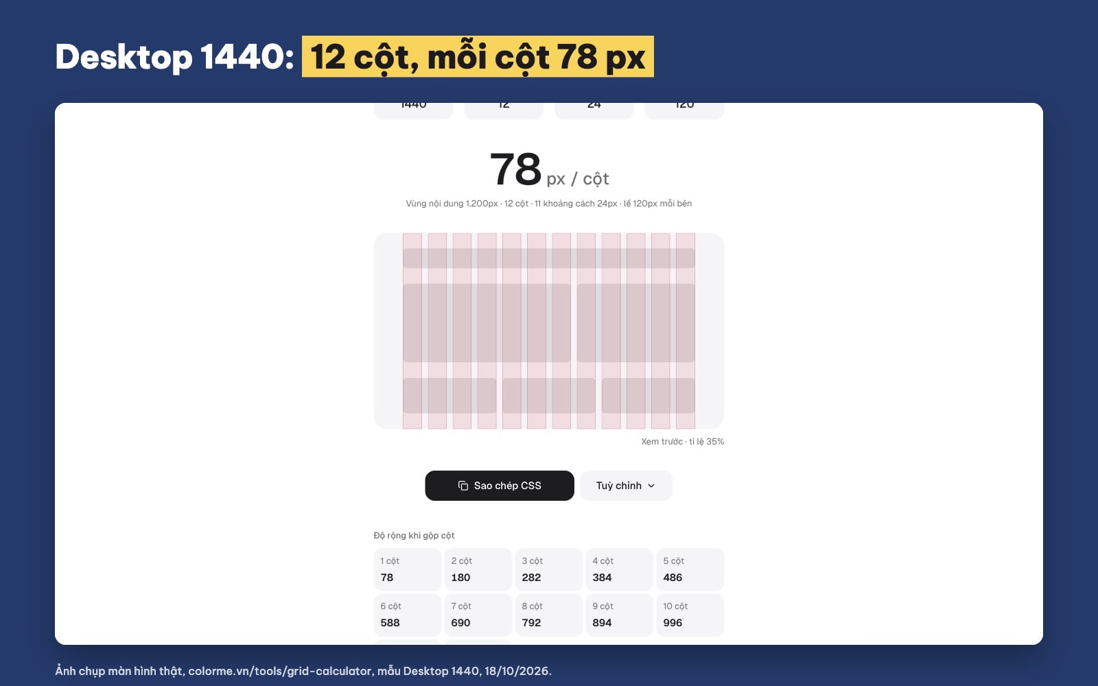 Layout grid 12 cột cho web desktop 1440 px