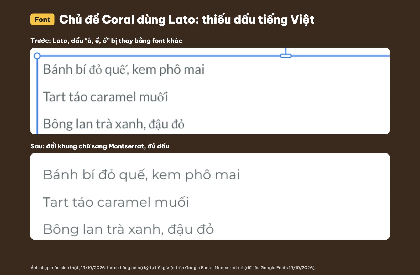 Font Lato thiếu dấu tiếng Việt và sau khi đổi sang Montserrat trong Google Slides
