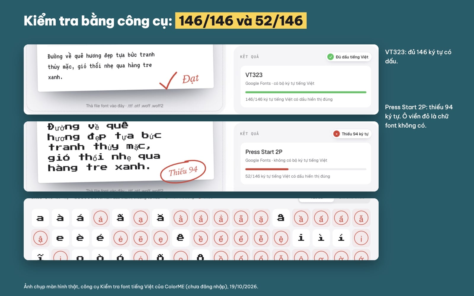Kiểm tra font pixel có đủ dấu tiếng Việt