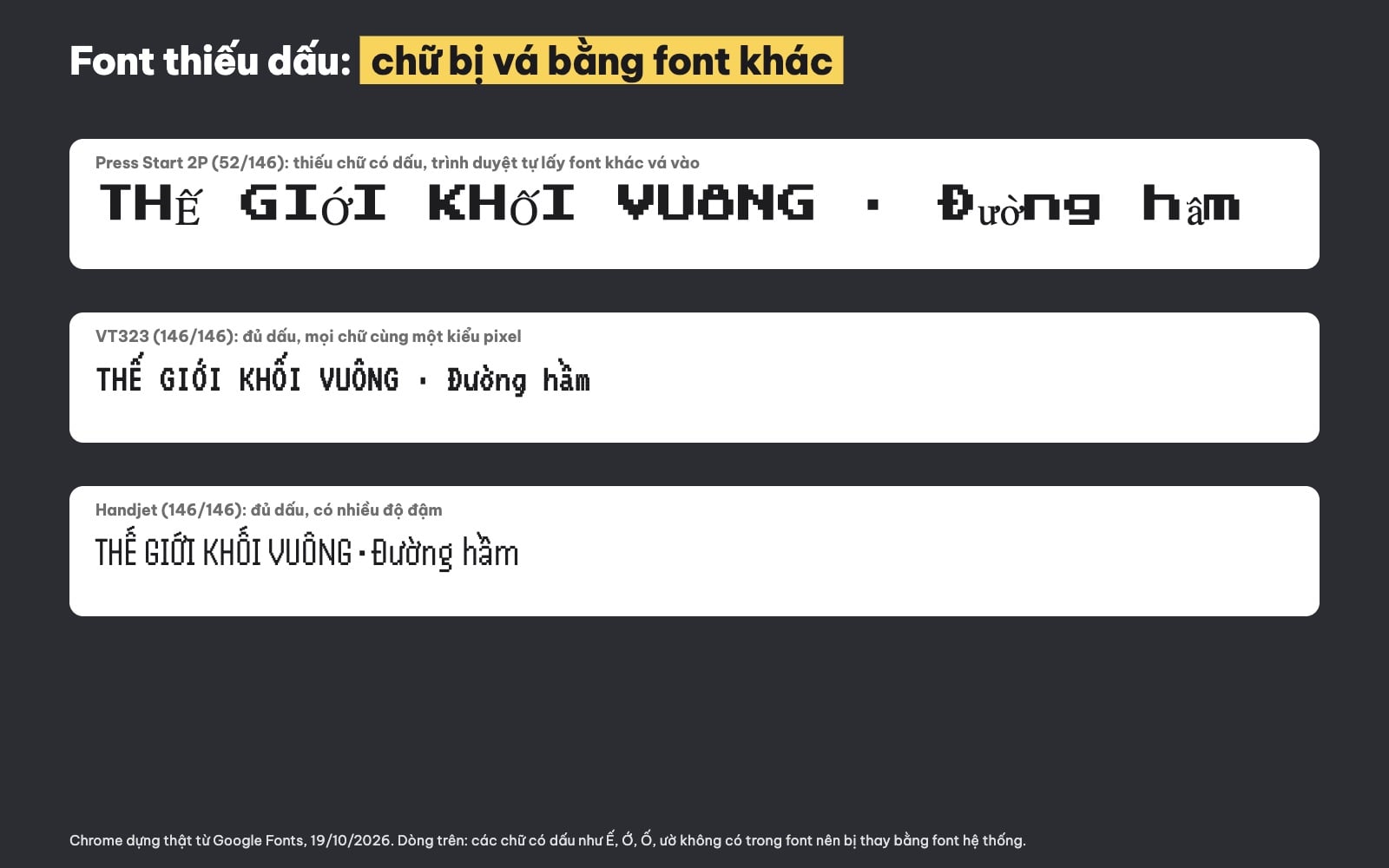 Lỗi font pixel thiếu dấu tiếng Việt