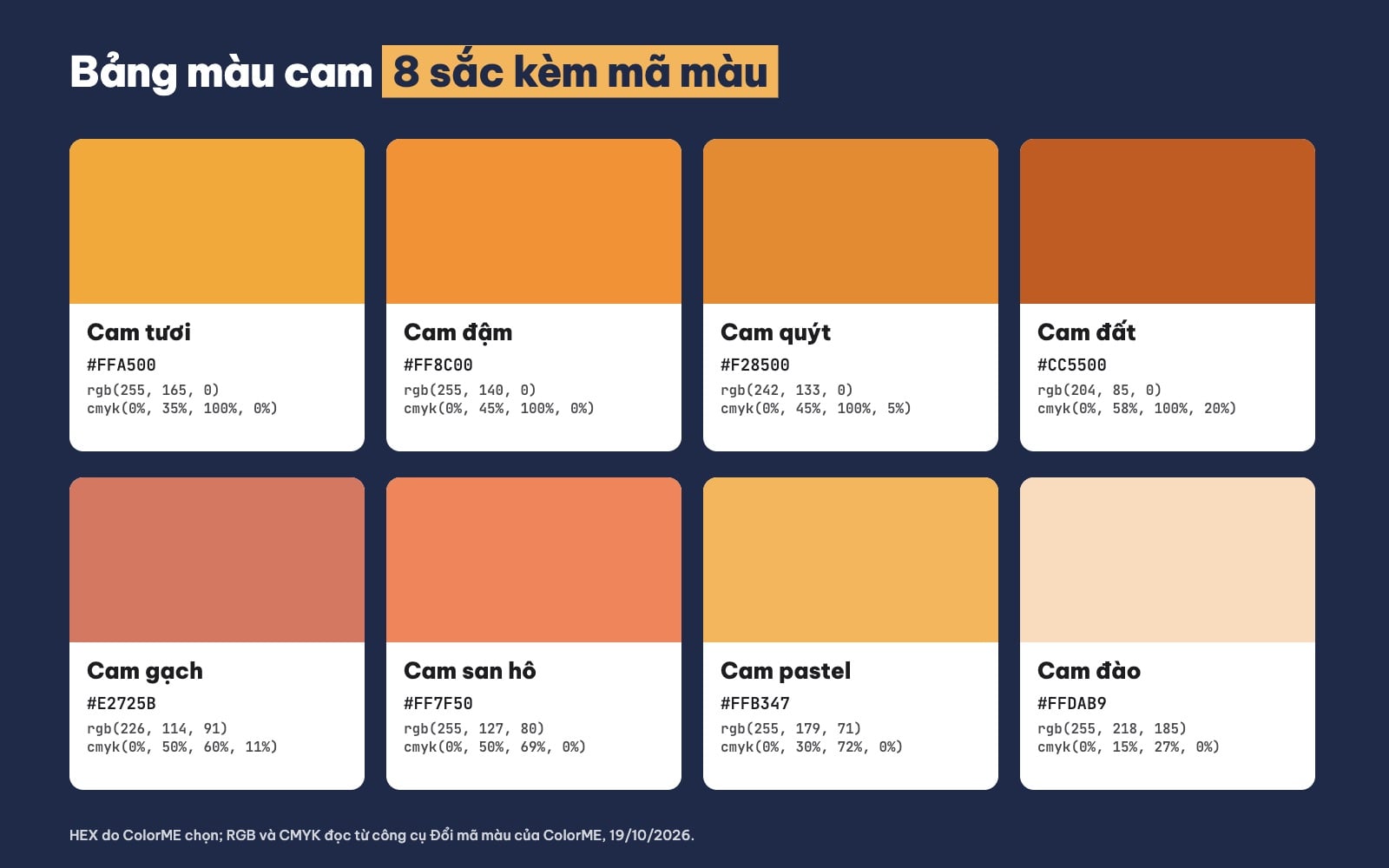 Bảng màu cam 8 sắc kèm mã HEX, RGB, CMYK