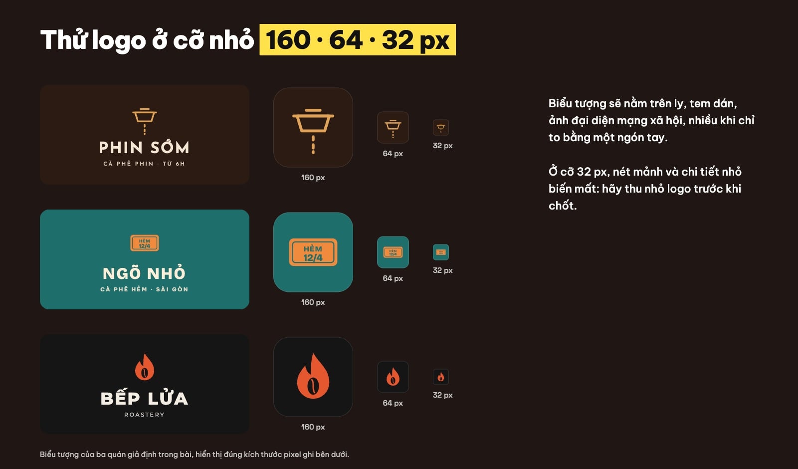 Thử logo quán cà phê ở cỡ nhỏ 160, 64, 32 px
