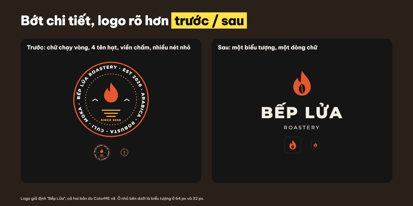Logo quán cà phê trước và sau khi bớt chi tiết
