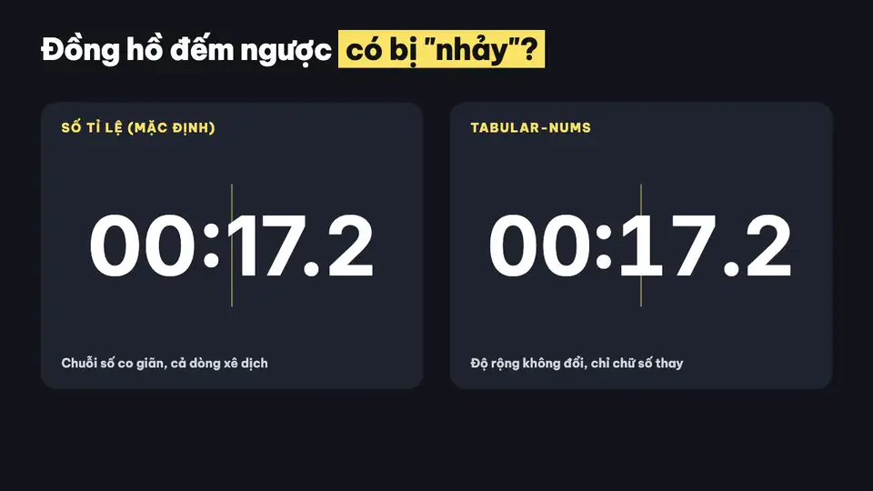 Đồng hồ đếm ngược nhảy số và không nhảy số