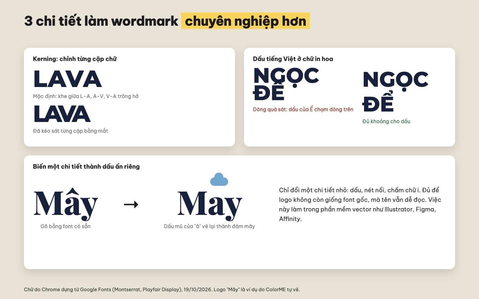 Kerning và dấu tiếng Việt khi thiết kế logo chữ