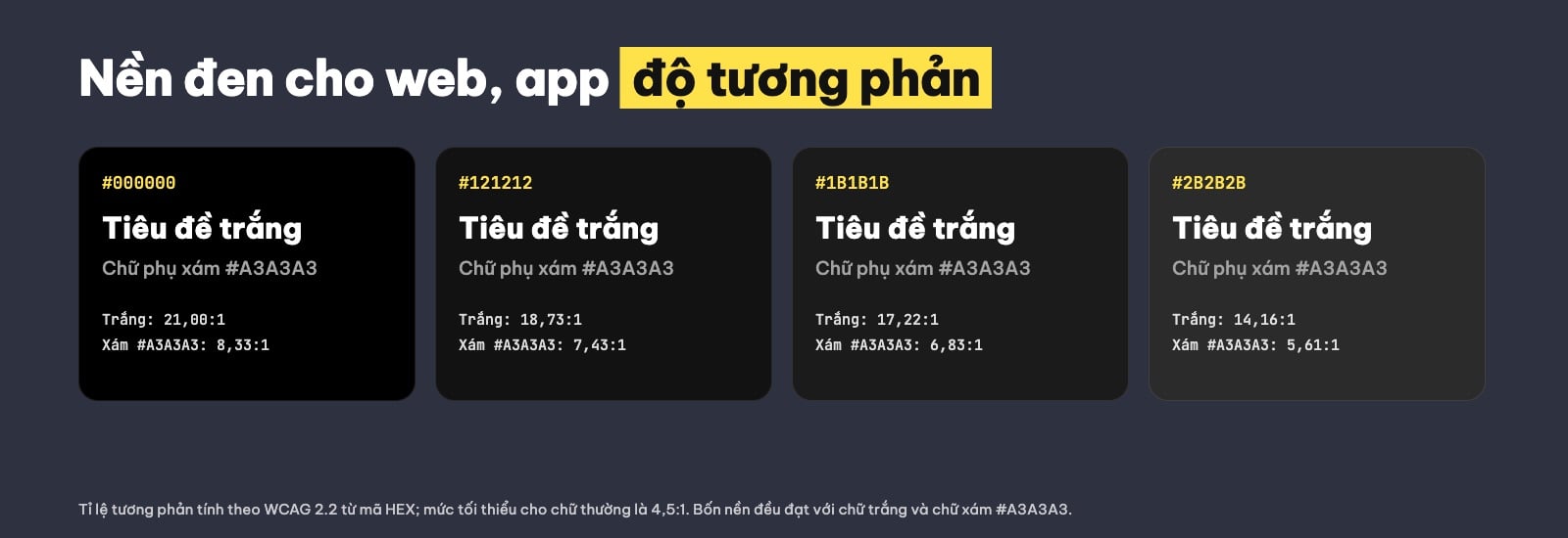 Nền màu đen cho web và độ tương phản chữ trắng