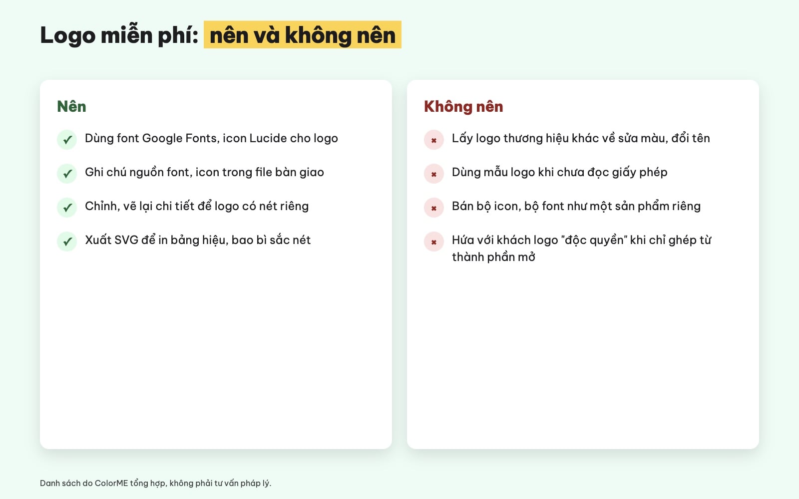 Nên và không nên khi dùng logo miễn phí bản quyền
