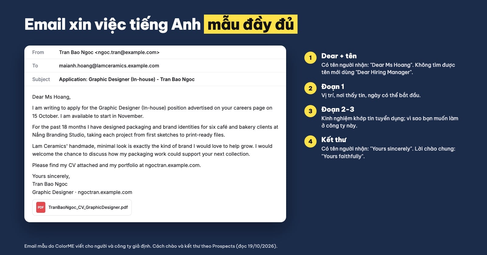 Mẫu email xin việc tiếng Anh gửi kèm CV