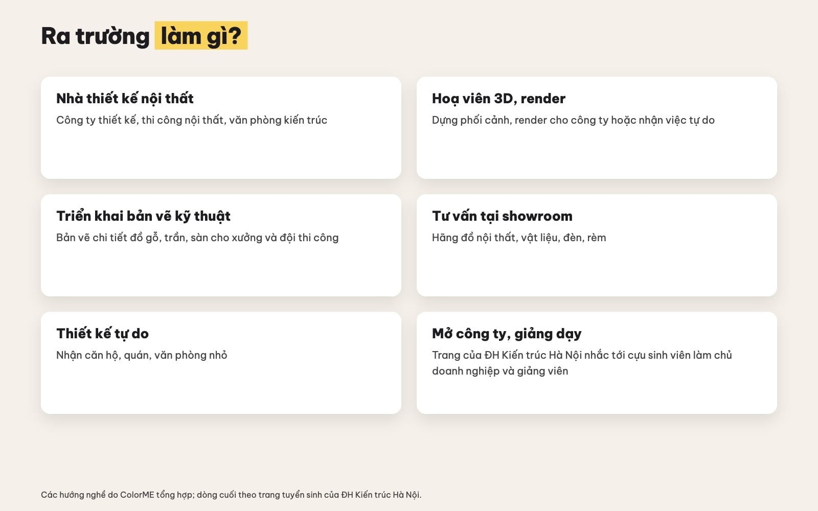 Ngành thiết kế nội thất ra trường làm gì
