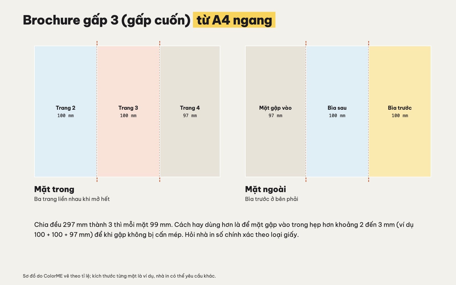 Kích thước brochure gấp 3