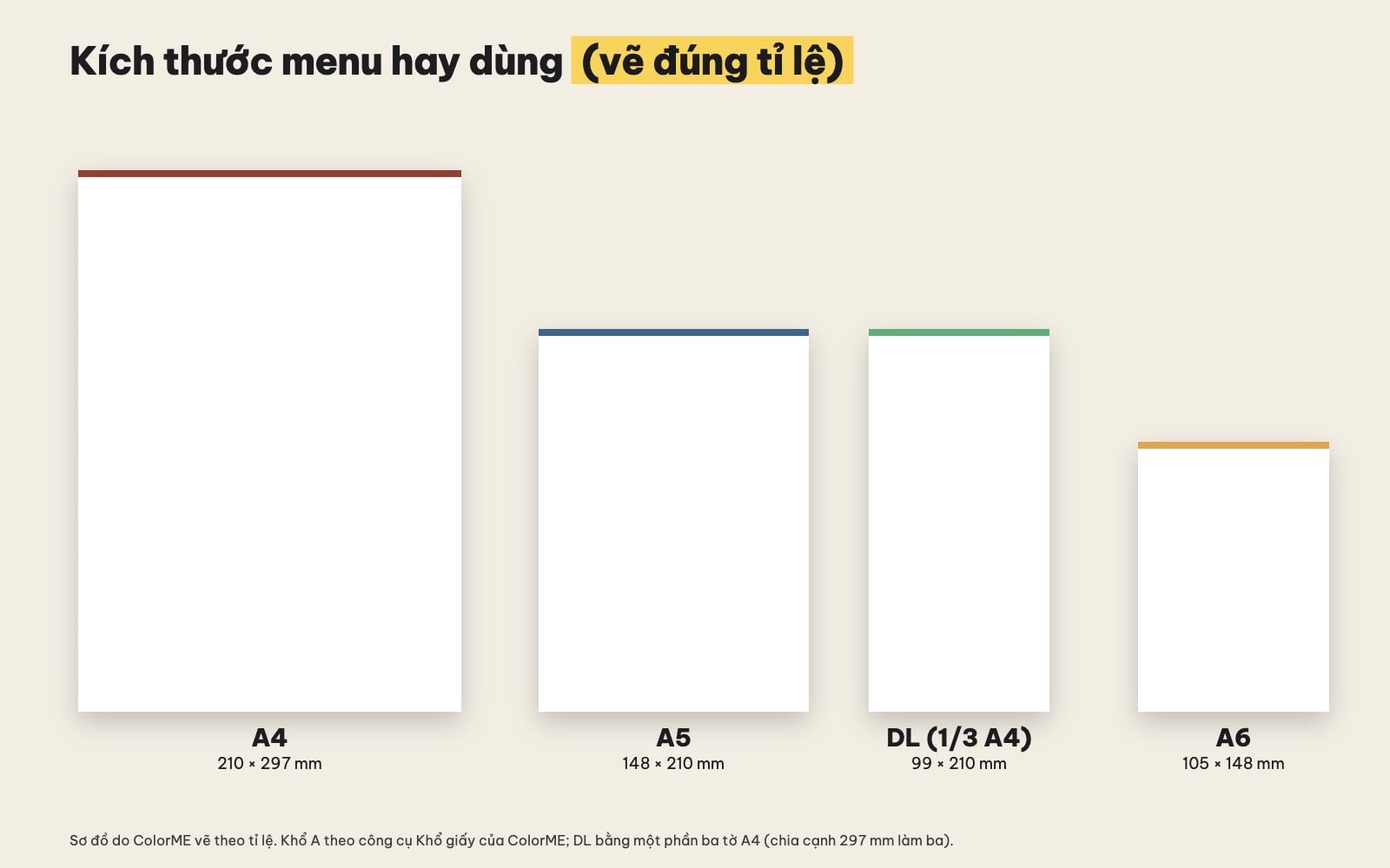 Kích thước menu A4, A5, DL, A6