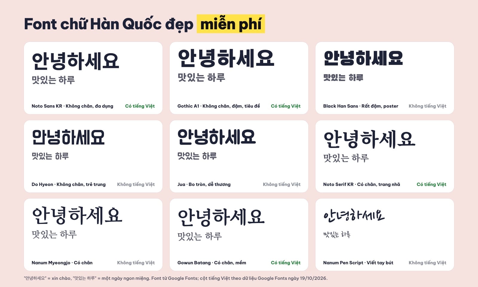 Font chữ Hàn Quốc đẹp miễn phí: Noto Sans KR, Gothic A1, Black Han Sans, Jua
