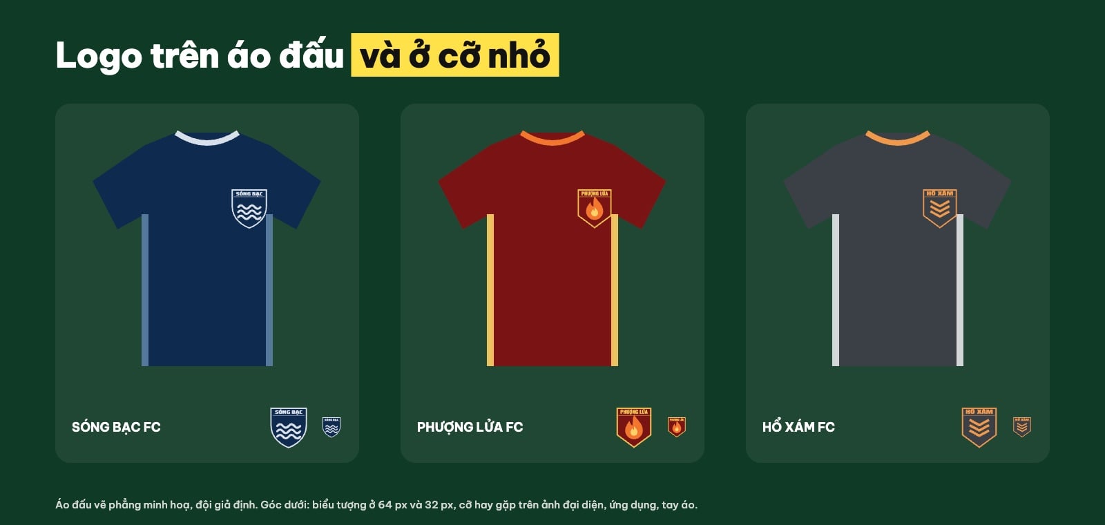 Logo đội bóng trên áo đấu và ở cỡ nhỏ