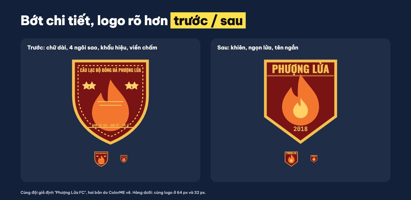 Logo đội bóng trước và sau khi bớt chi tiết