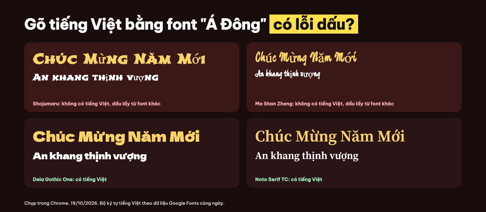 Font Á Đông có và không có tiếng Việt