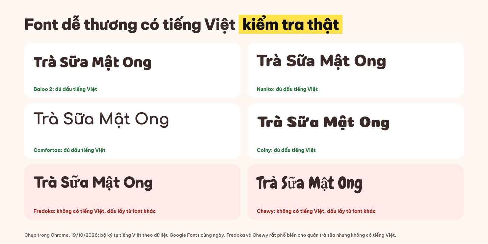 Font logo trà sữa có và không có dấu tiếng Việt