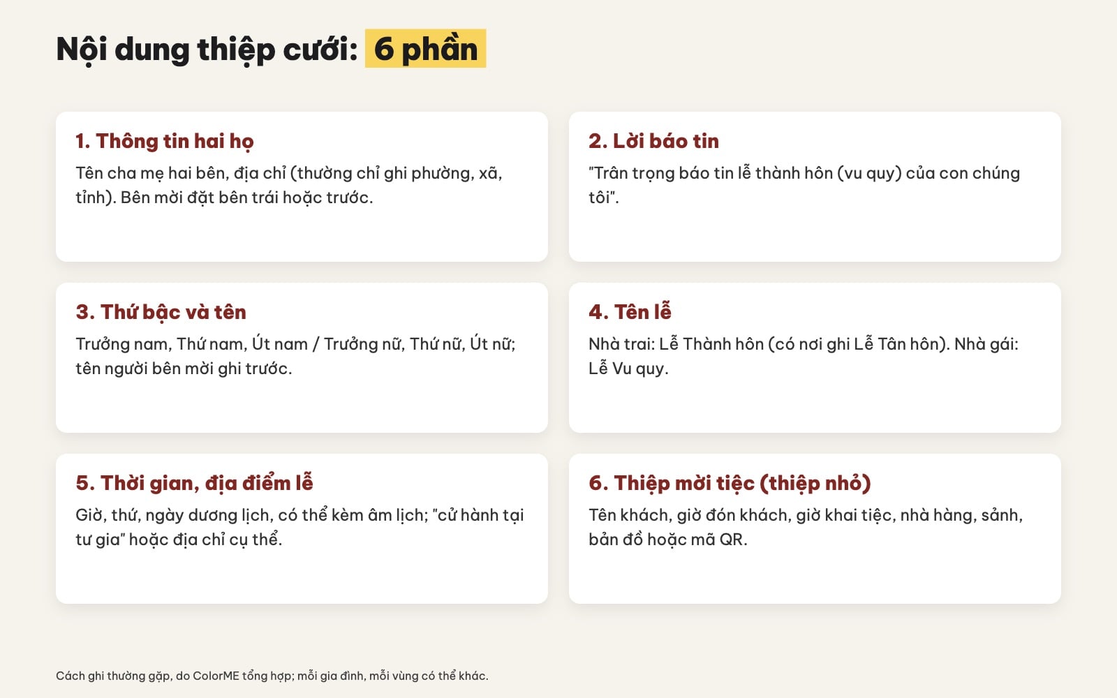 Nội dung thiệp cưới gồm 6 phần