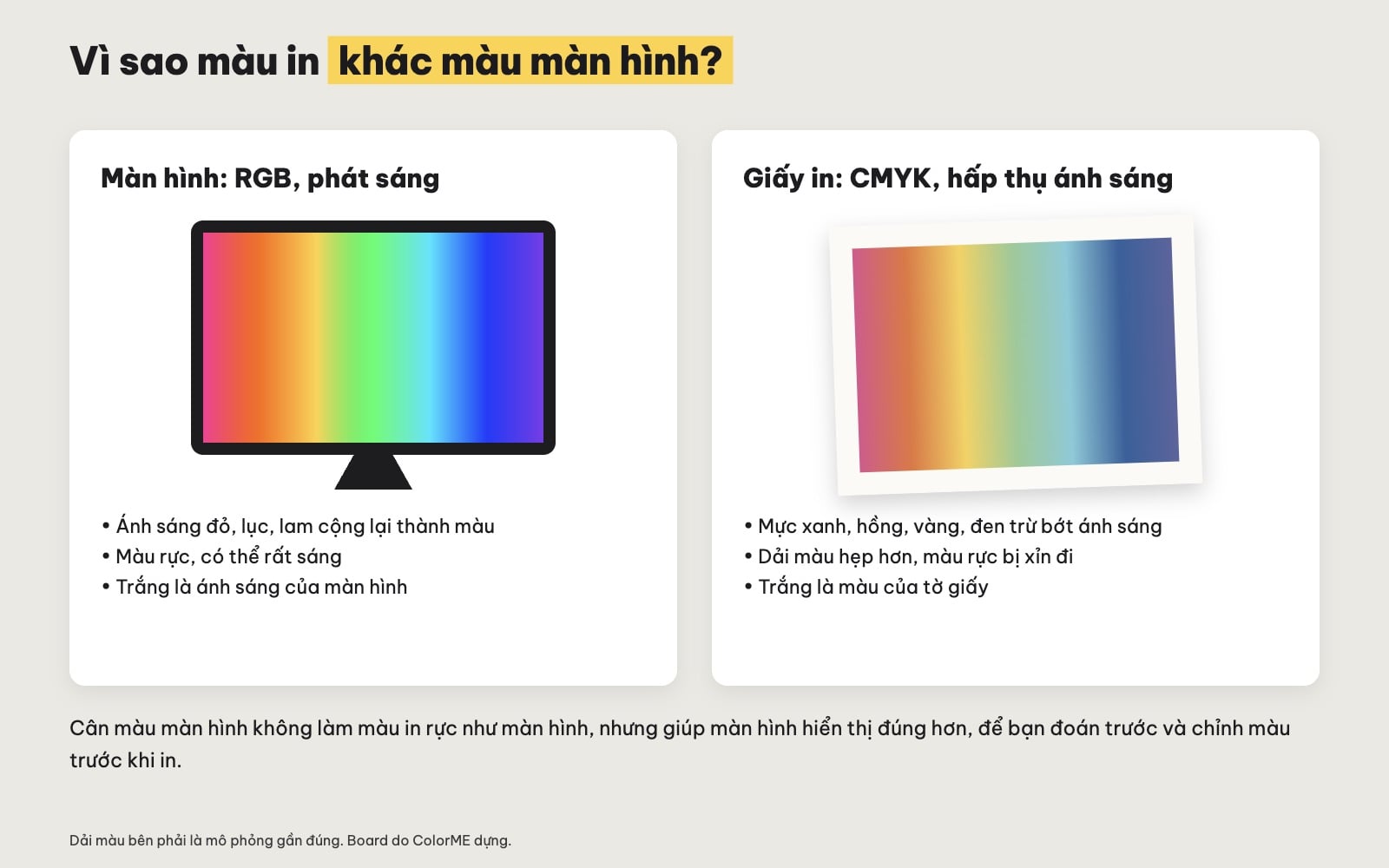Vì sao màu in khác màu màn hình