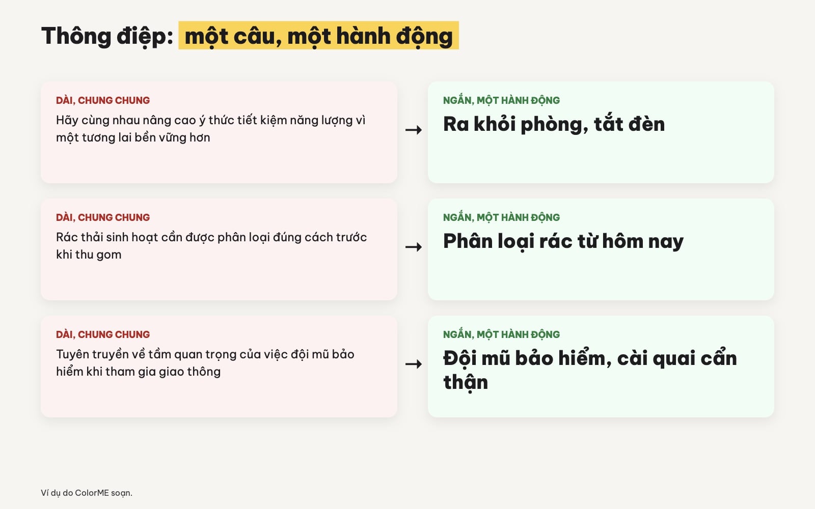 Cách viết thông điệp poster tuyên truyền