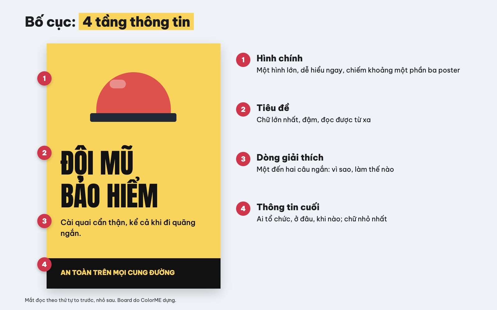 Bố cục poster tuyên truyền