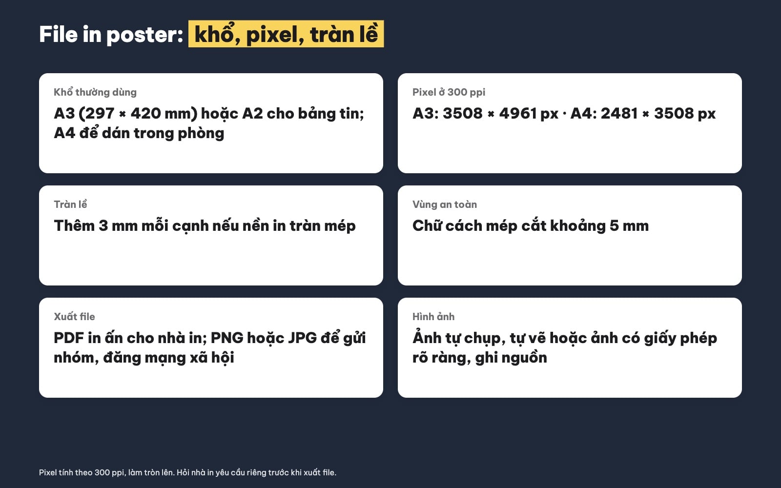 Kích thước file in poster A3 A4