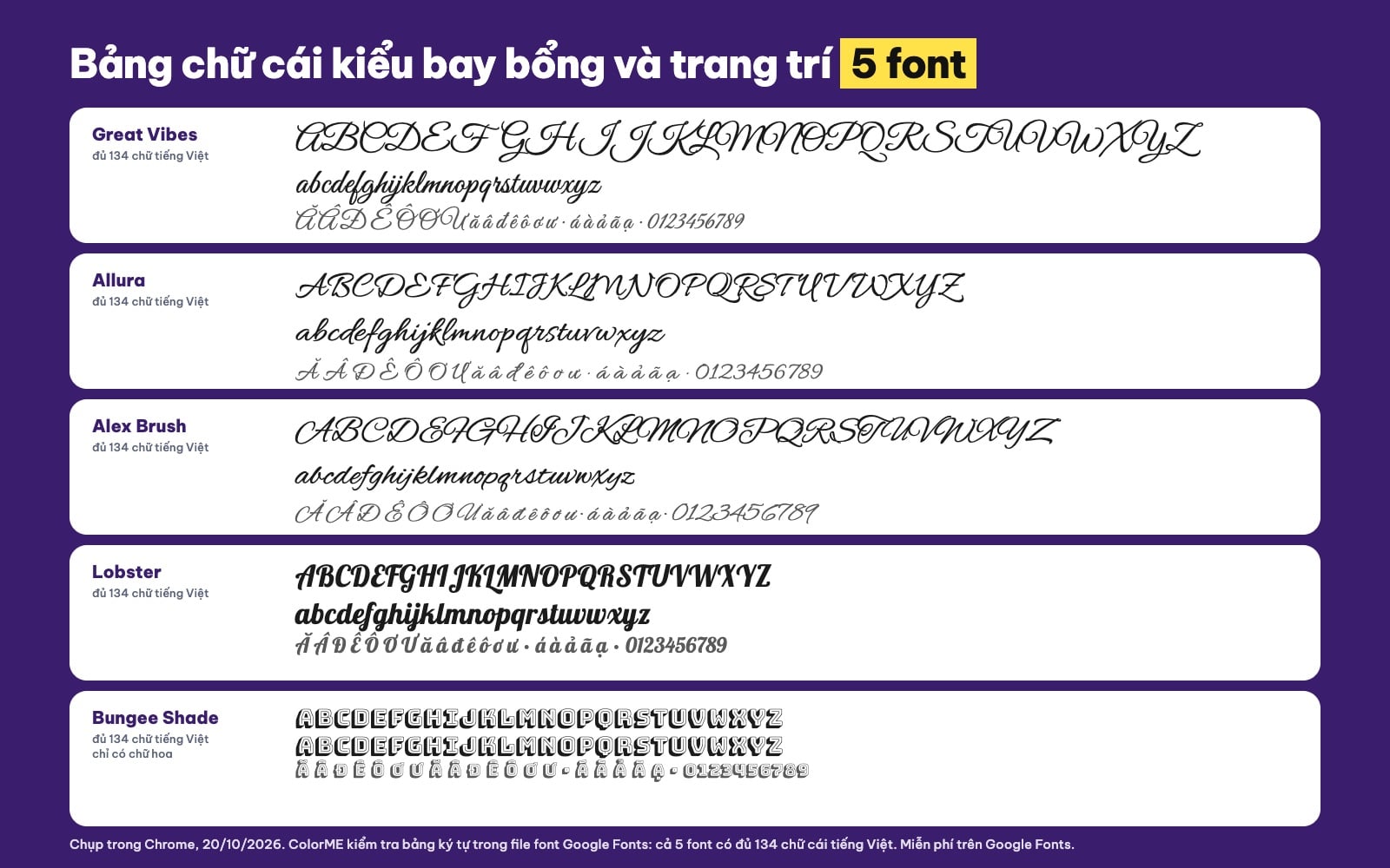 Bảng chữ cái kiểu bay bổng, trang trí có tiếng Việt