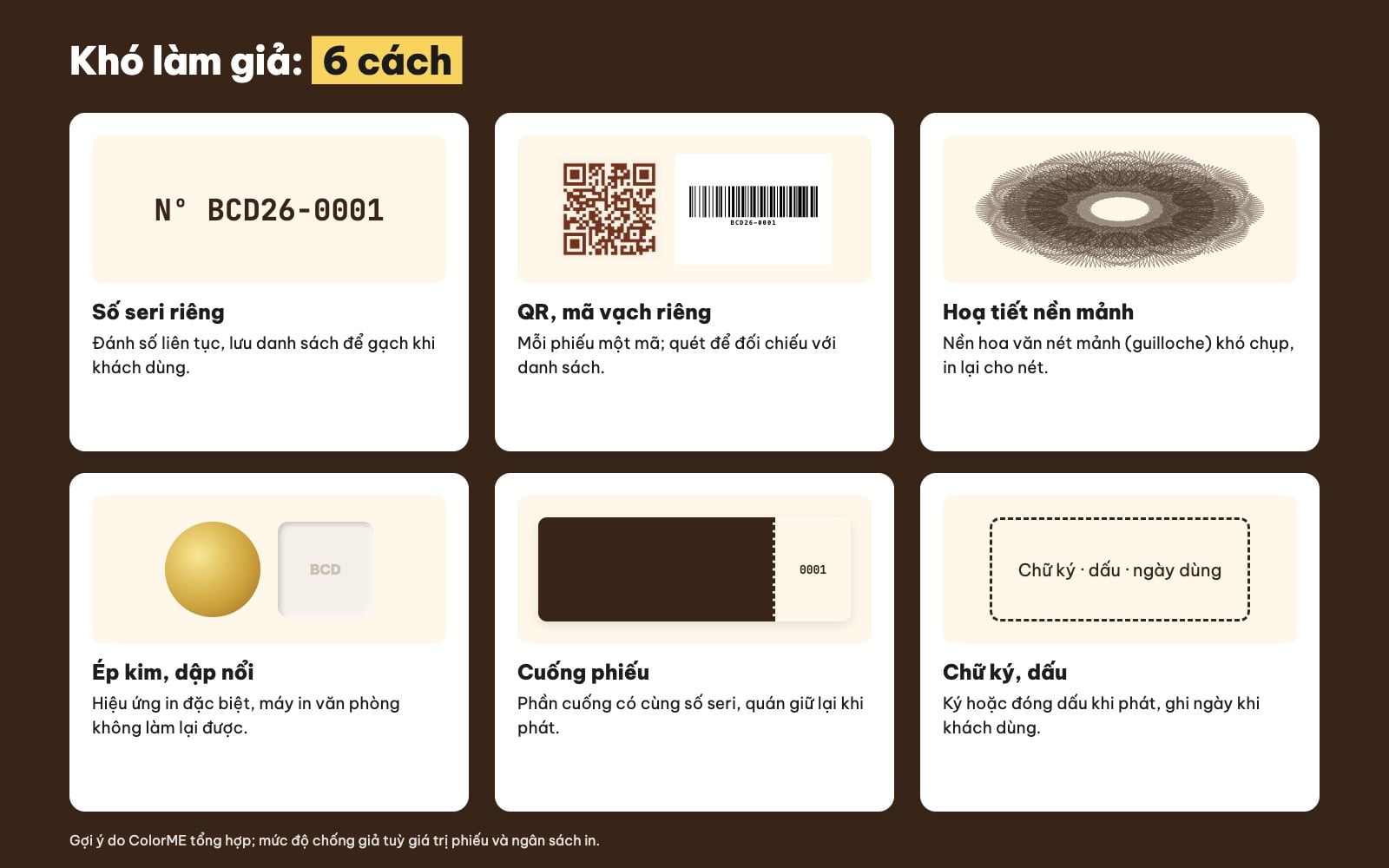 Cách chống làm giả voucher