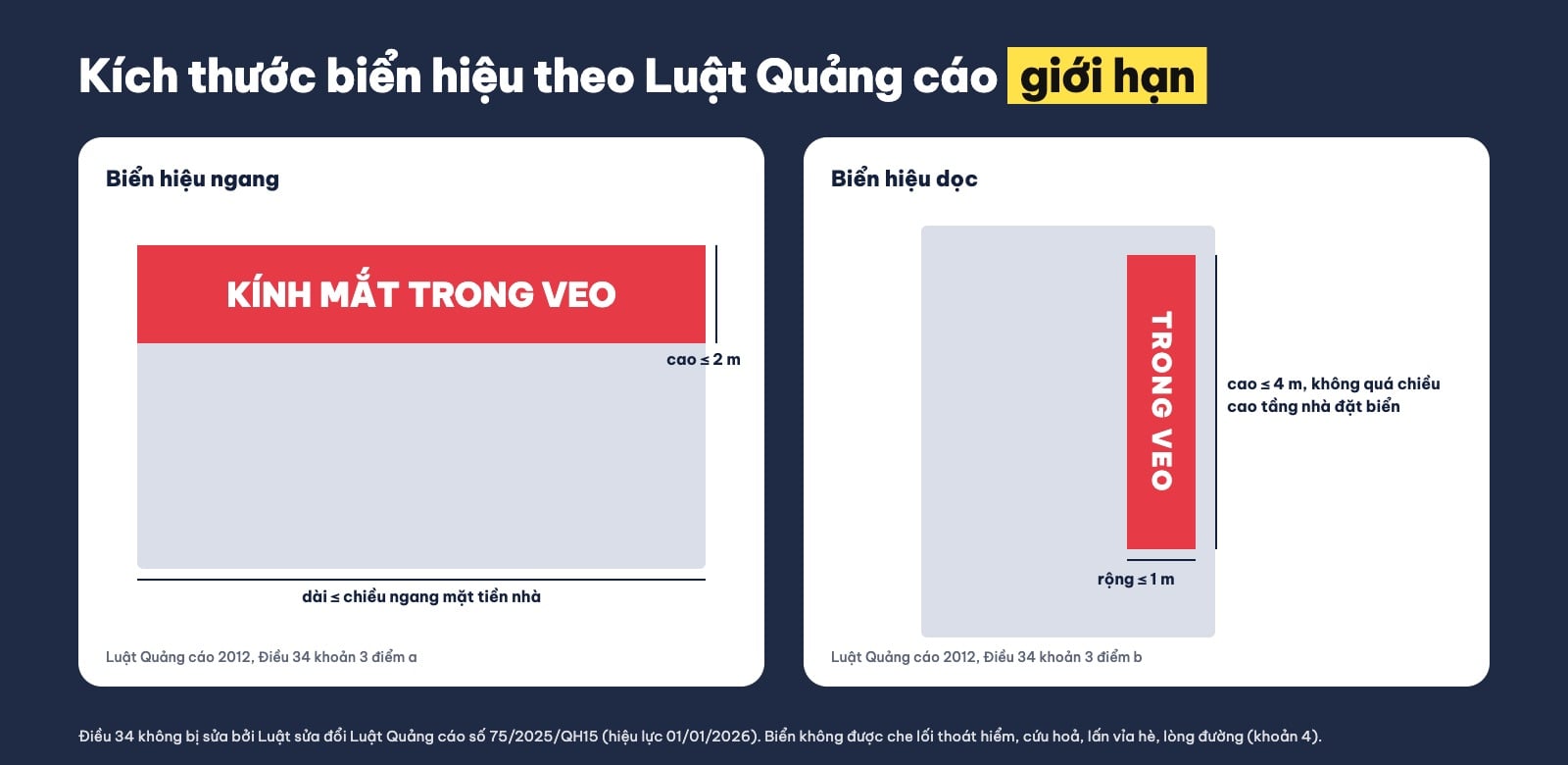Kích thước biển hiệu theo Luật Quảng cáo: biển ngang, biển dọc