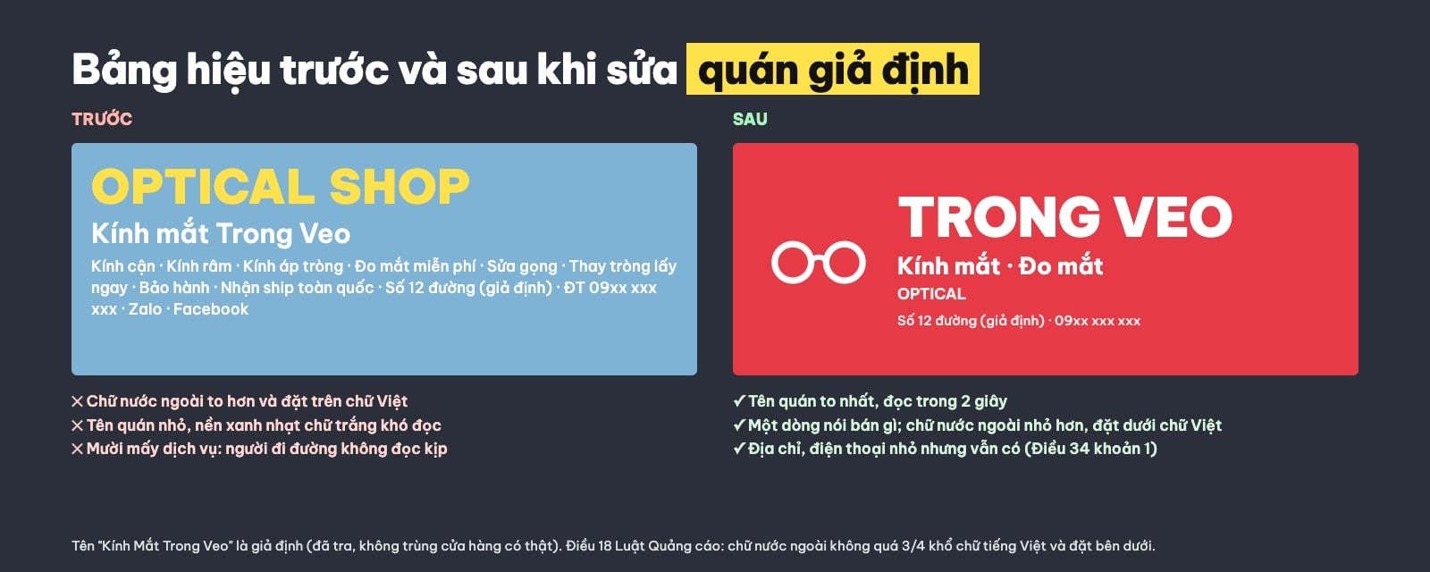 Thiết kế bảng hiệu cửa hàng trước và sau khi sửa