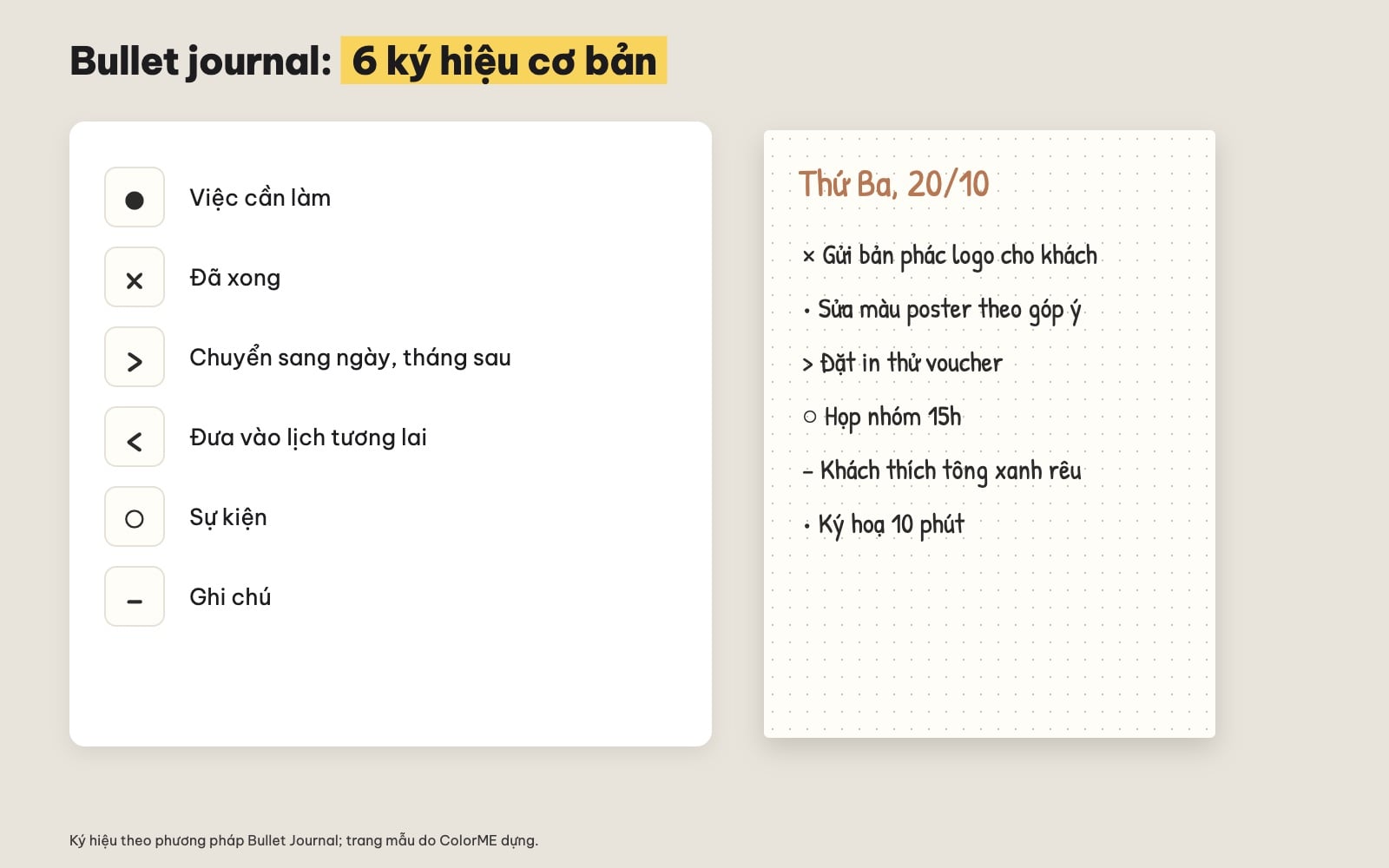 Ký hiệu bullet journal