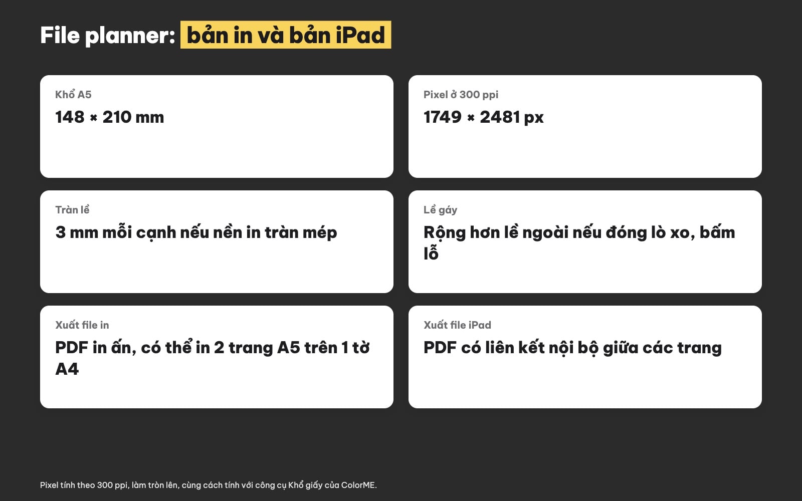 Kích thước file in planner A5