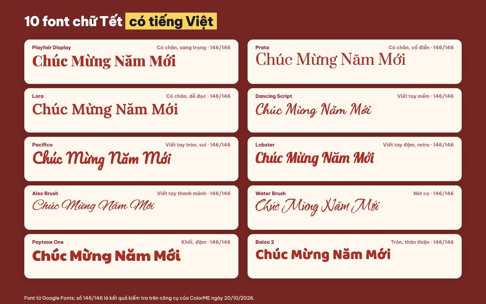 Font chữ Tết chúc mừng năm mới có tiếng Việt