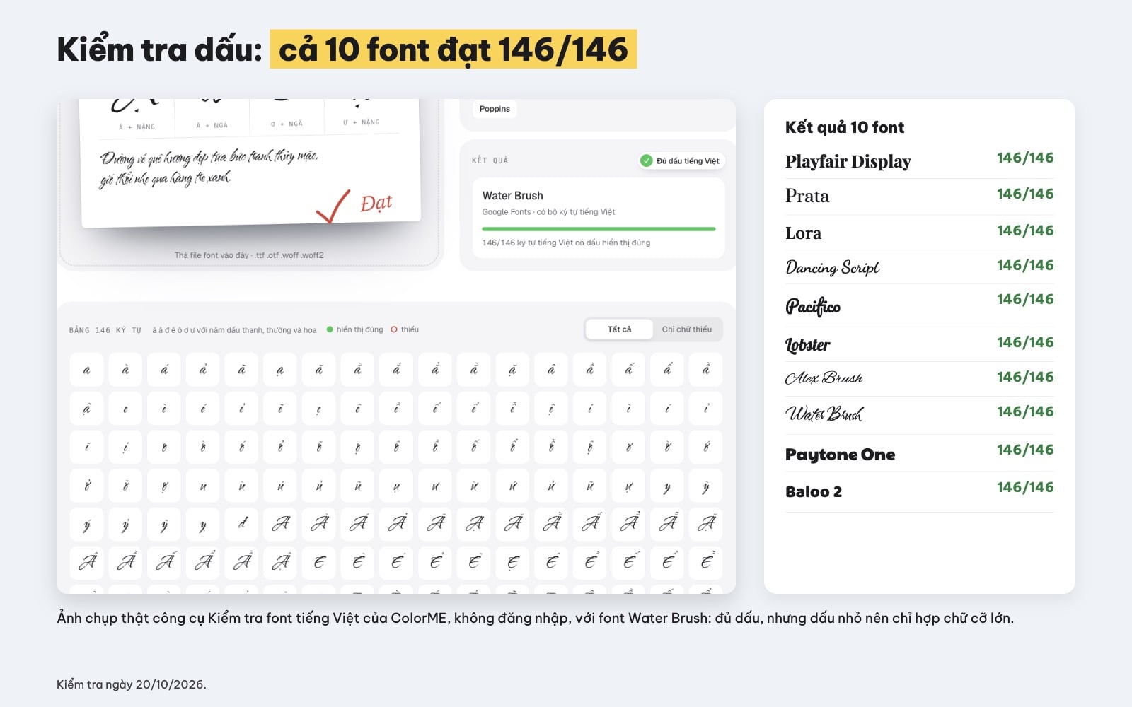 Kiểm tra font Tết đủ dấu tiếng Việt