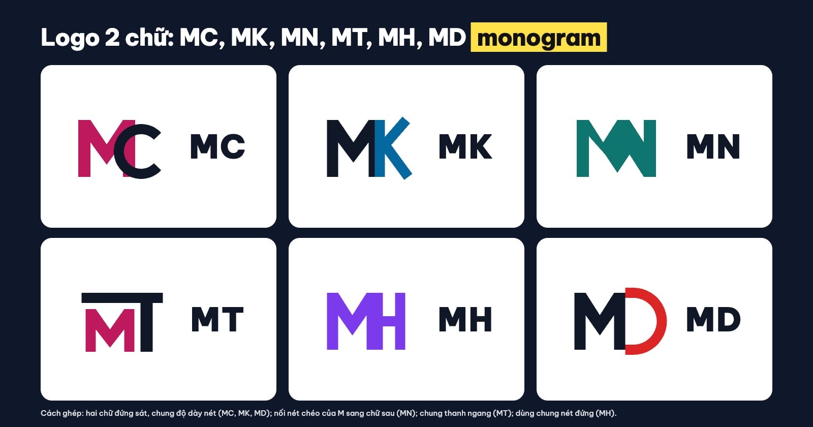 Logo MC, MK, MN, MT, MH, MD monogram