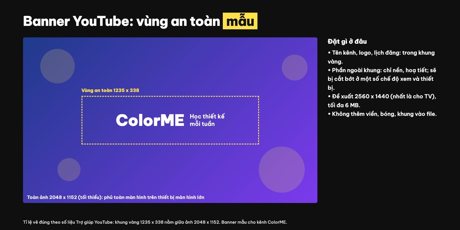 Kích thước banner YouTube và vùng an toàn