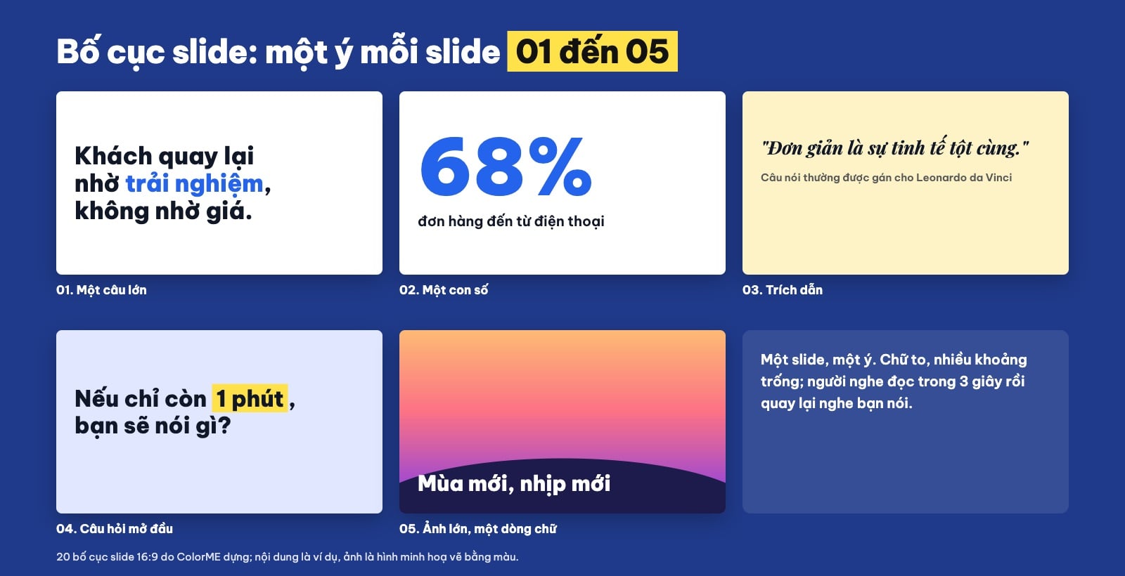 Ý tưởng thiết kế slide: một câu lớn, một con số, trích dẫn